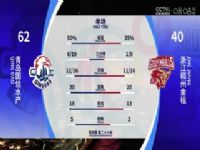 CBA��������26�� �ൺ����ˮ��VS�㽭���ݽ��� 20240106�����ܺ���