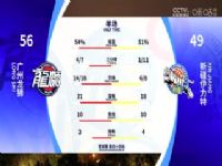 CBA��������44�� ������ʨVS�½������� 20240316���ﲩ��������