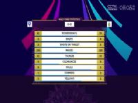 ɳ��������� ���ŵ�����VS���ŵ�ʤ�� 20240409