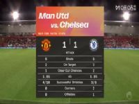 ӢŮ�� ����Ů��VS�ж���Ů�� 20251004