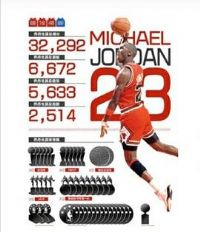 ����֮�����˶����ǵ�